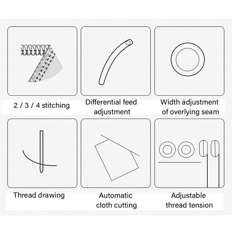 099 product overlock sewing ma - Sewing Thread Production ulasan dan harga